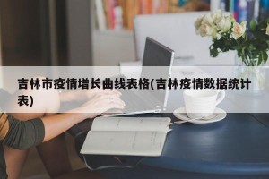 吉林市疫情增长曲线表格(吉林疫情数据统计表)
