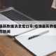 疫情最新数据消息龙口市/疫情最新数据消息龙口市新闻