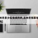 【吉林市多少疫情病例啊,吉林市有新增确诊病例吗】